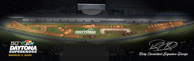 2020 Daytona Track Map