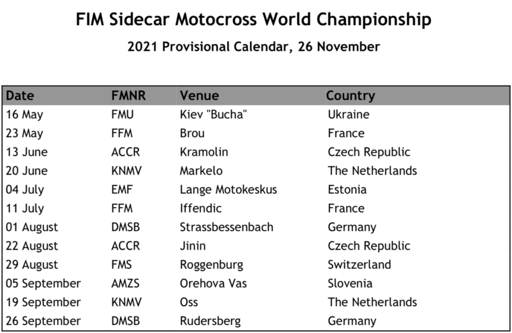 FIM Sidecarcross World Championship