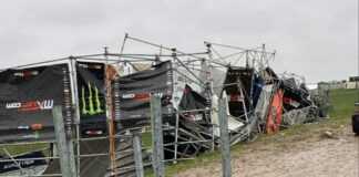 MXGP of Great Britain Timetable 2020 (revised due to weather)