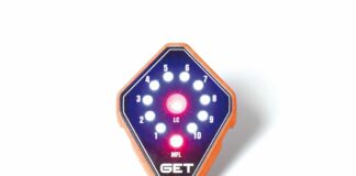 GET RX1 PRO system review GET RX1 Pro system