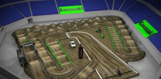 AMA Supercross San Diego animated track map