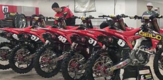 Behind the Scenes: 2017 GEICO HONDA team shoot