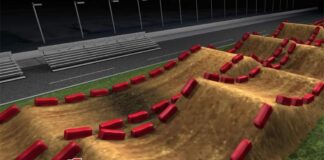 Animated track map: Daytona 2019