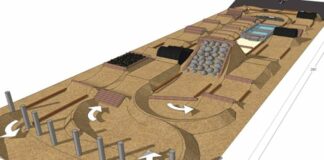 EnduroCross at X Games