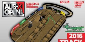 Revealed: 2016 AUS-X OPEN official track map