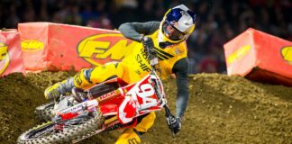 Team HRC Honda update on Ken Roczen’s recovery