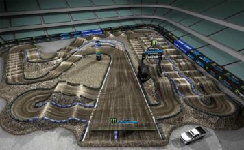 Animated track map: Anaheim 2 2019