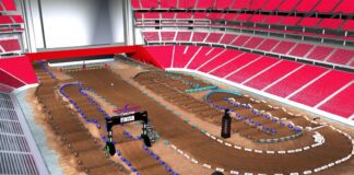 Video: MXS virtual lap of Glendale
