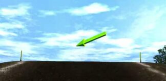 Video: Unadilla Motocross animated track maps