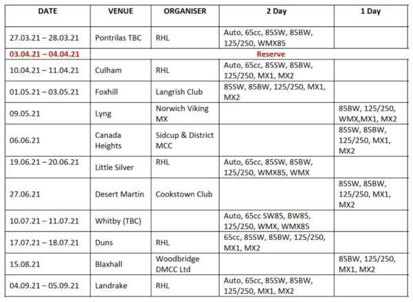 ACU British Motocross Championship dates tweak | Dirtbike Rider