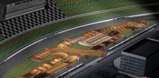 Daytona SX: Almost at social distancing capacity