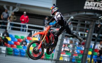 Daytona SX: Animated track map