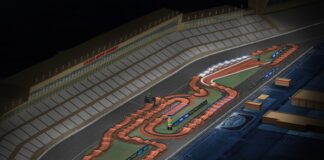 Atlanta SX III: Animated track map