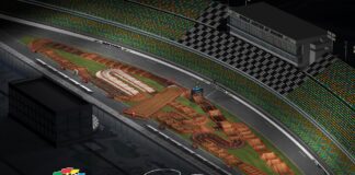AMA SX: Daytona Supercross course unveiled