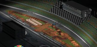 Daytona SX: Yamaha animated track map