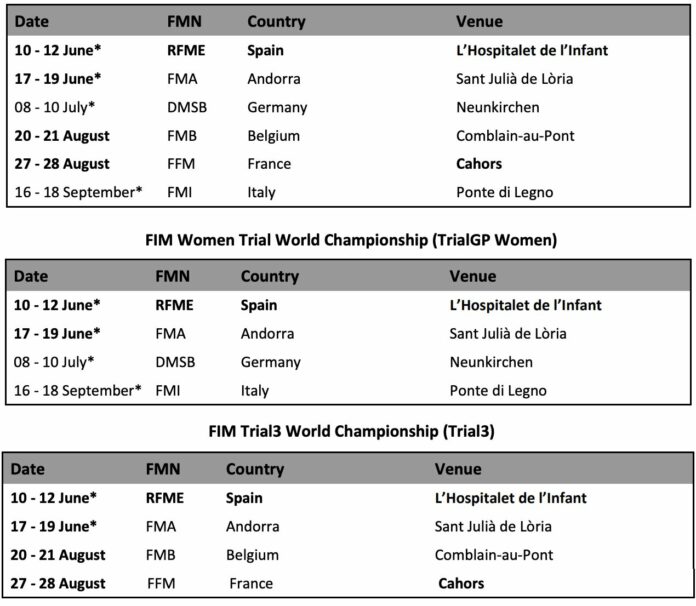 Trials GP World Championship calendar finalised Dirtbike Rider